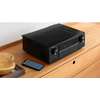 Denon AVR-X1800H