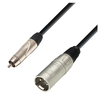 Prostage BRCM-10