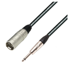 Prostage BMT-003
