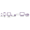 Marmitek Connect USB-C to DisplayPort