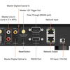 Arylic H400
