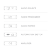 Audac MFA216