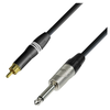 Prostage RCJ-006