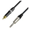 Prostage RCS-05