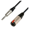 Prostage TRSF-10