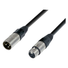 Prostage DMX-03