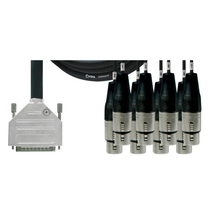 Cordial CCFD 1.5 DFT