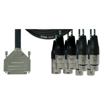 Cordial CFD 1.5 DFMT