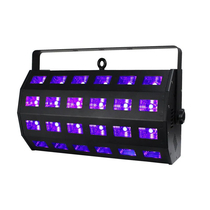 Equinox UV Power Flood