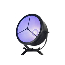 Fos Technologies Retro