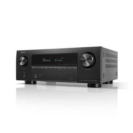 Denon AVC-X2850H