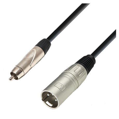 Prostage BRCM-10