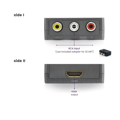 Marmitek Connect AH31