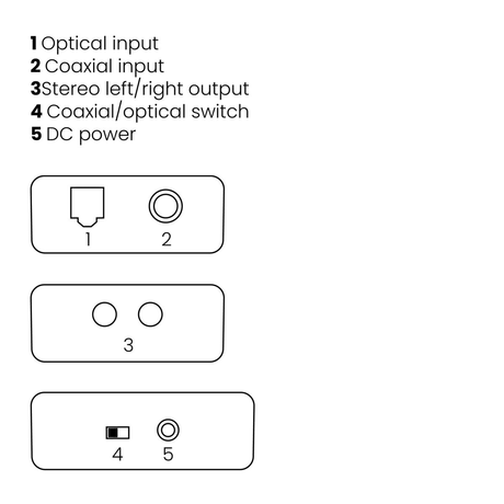 Marmitek Connect DA21