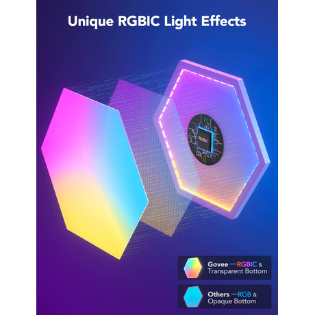 Govee Glide Hexa Light Panels H6061