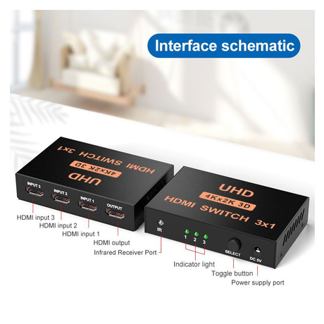 ATC Electronics HDMI Switch Μεταλλικό 3in/1out
