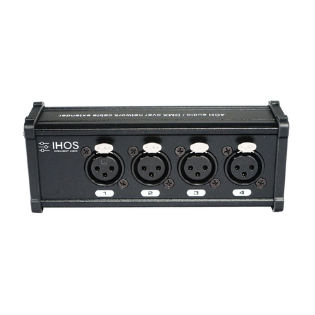 Ihos INET4-F