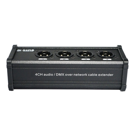 Ihos INET4-M