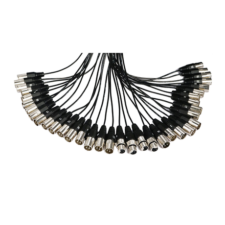 Ihos ISB-32/4-30