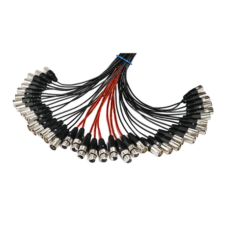 Ihos ISB-32/8-30