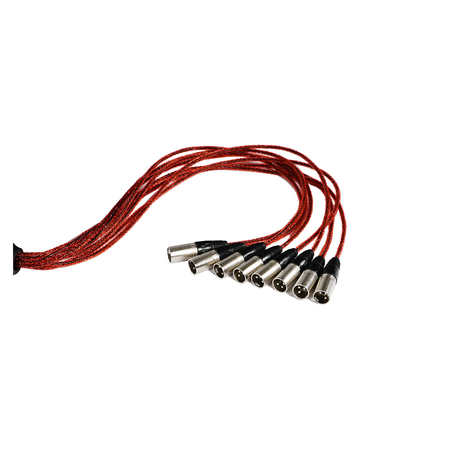 Ihos ISB-8-15