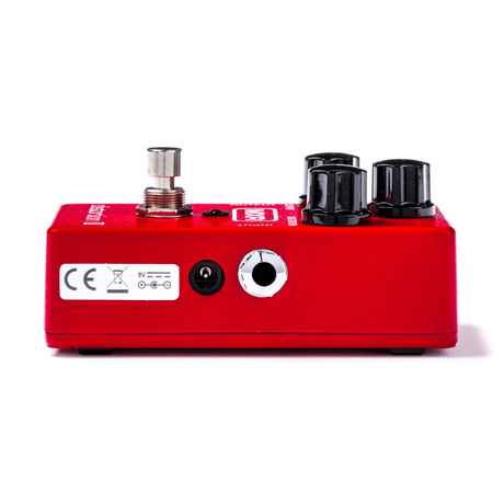 Dunlop MXR M115