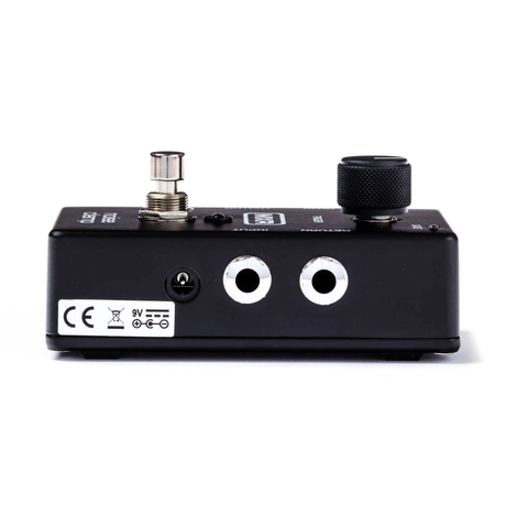 Dunlop MXR M195