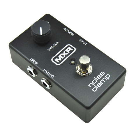 Dunlop MXR M195