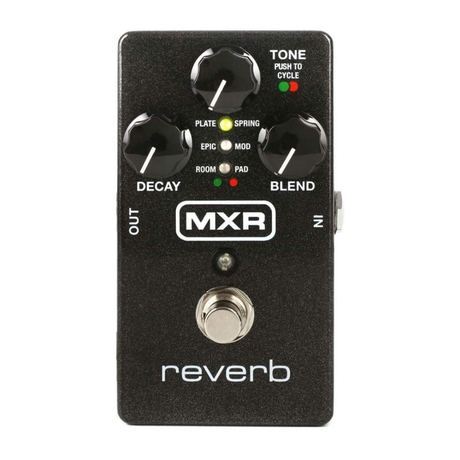 Dunlop MXR M300