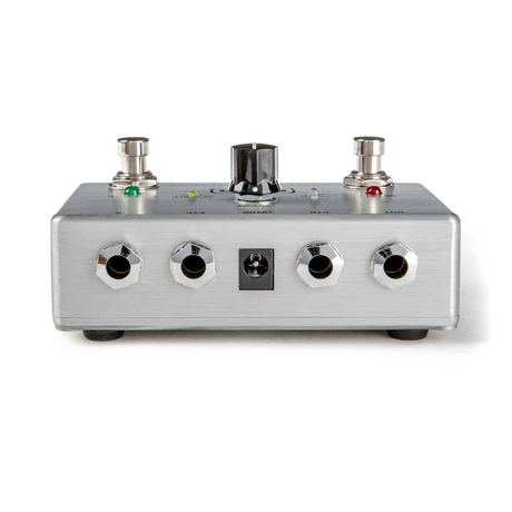 Dunlop MXR M303G1