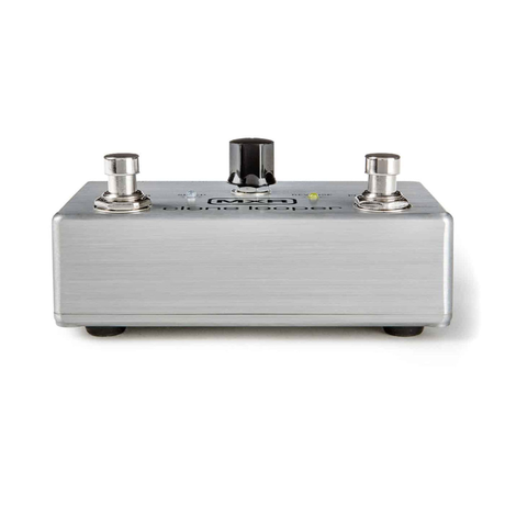 Dunlop MXR M303G1