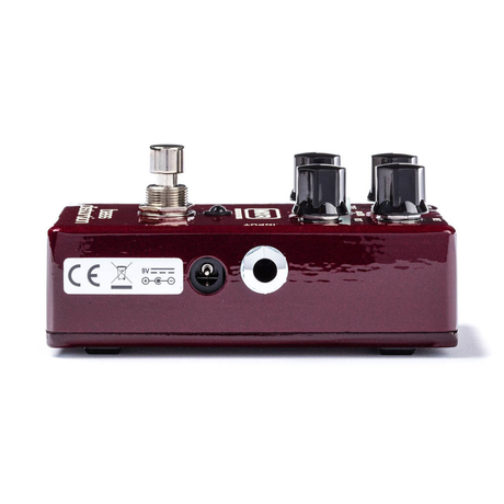 Dunlop MXR M85