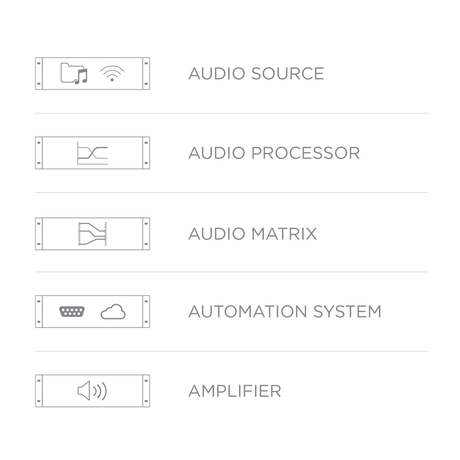 Audac MFA208
