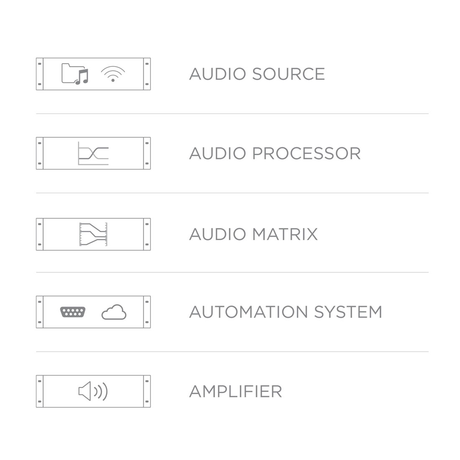 Audac MFA216