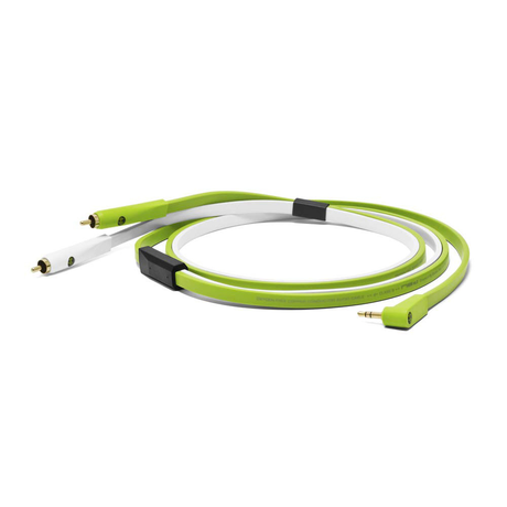 Oyaide D+ MYR Class B - 2.5 M