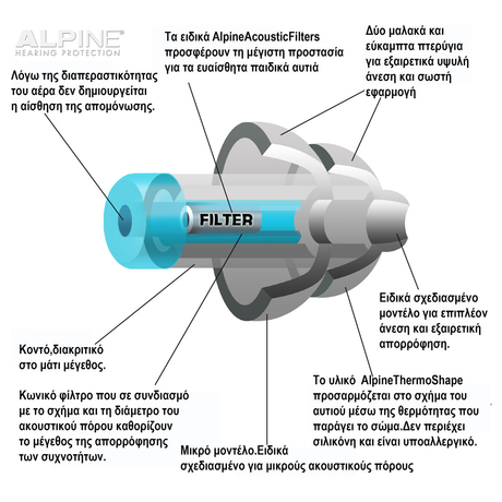 Alpine PluggiesKids