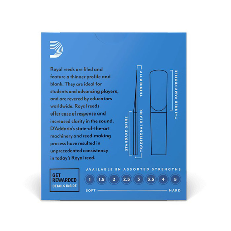 D'Addario Royal RCB1020