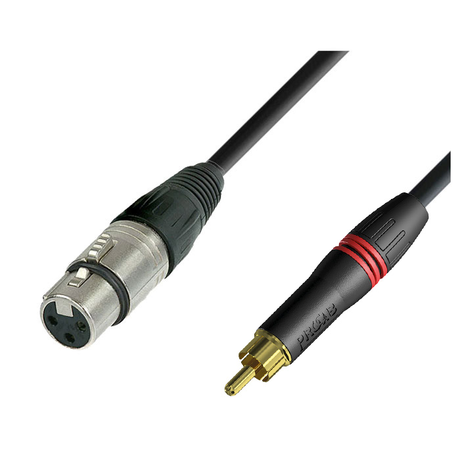 Prostage RCF-003