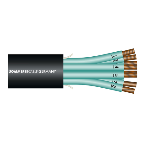 Sommer SPM-825